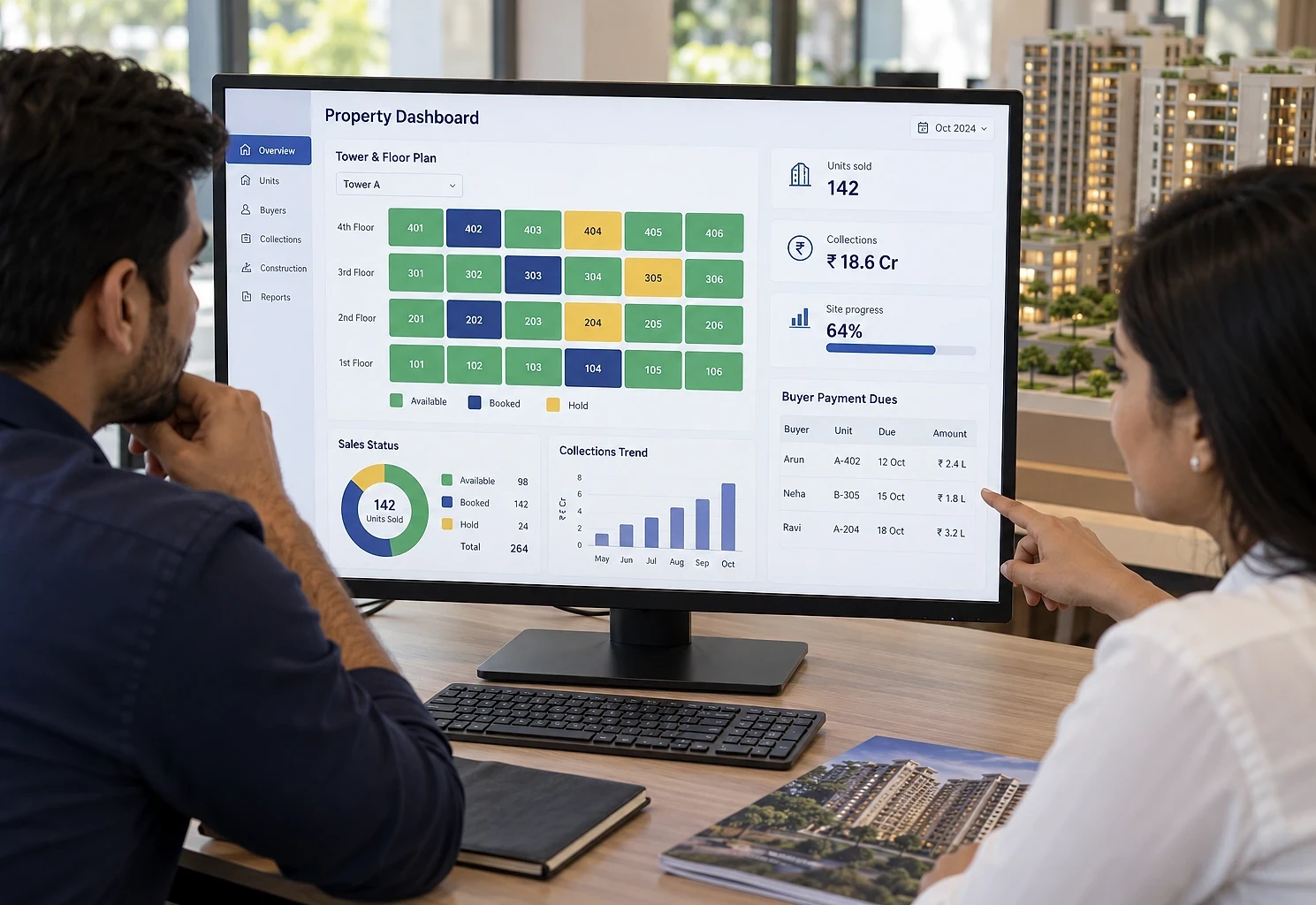 Sales manager and engineer reviewing unit bookings and collections on a property dashboard